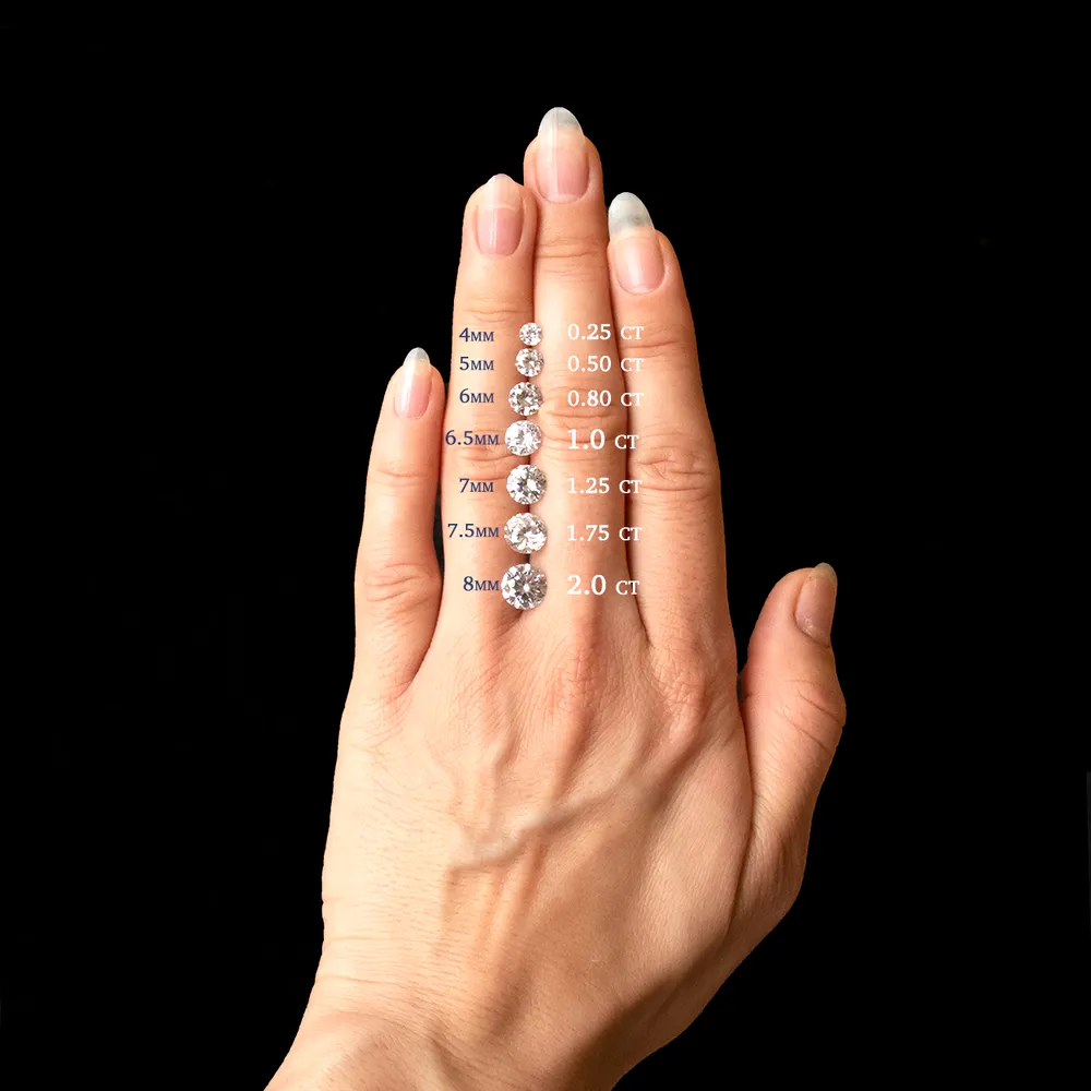 Jenny ~ Baguette Halo Ring