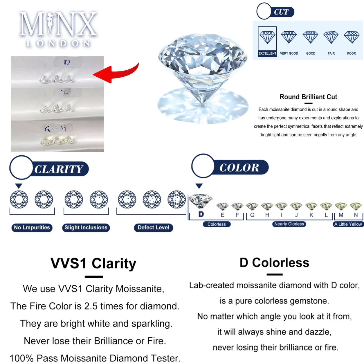 Moissanite Engagement Ring | 1ct | Womens Engagement Ring | Diamond Infinity Ring | Moissanite Ring | Moissanite Rings | Womens Diamond Ring